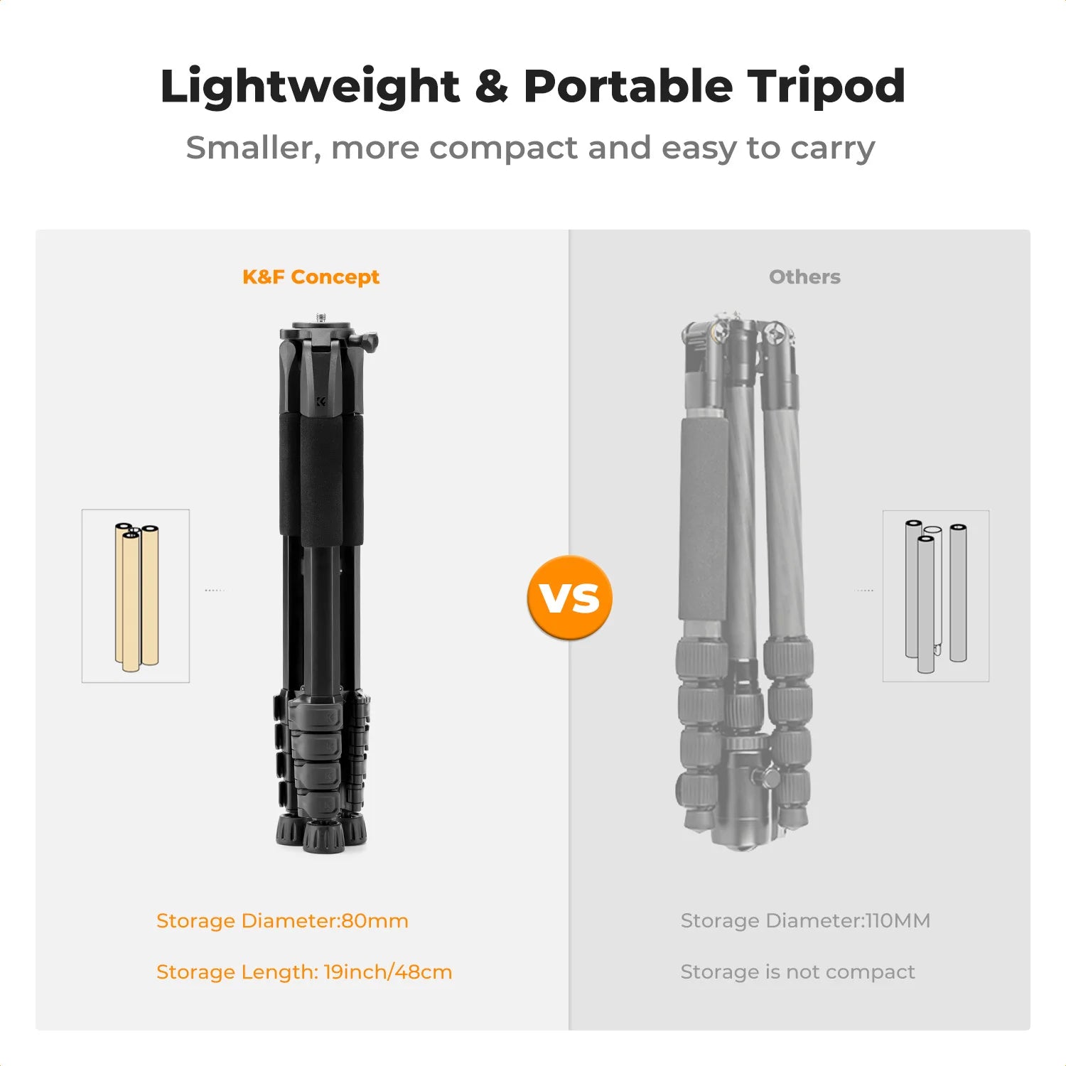 K&F Concept 75" Lightweight Tripod Camera Compact Tripod Remote 2-in-1 Phone Holder 3Way Pan Head Travel Phone Tripod for Selfie