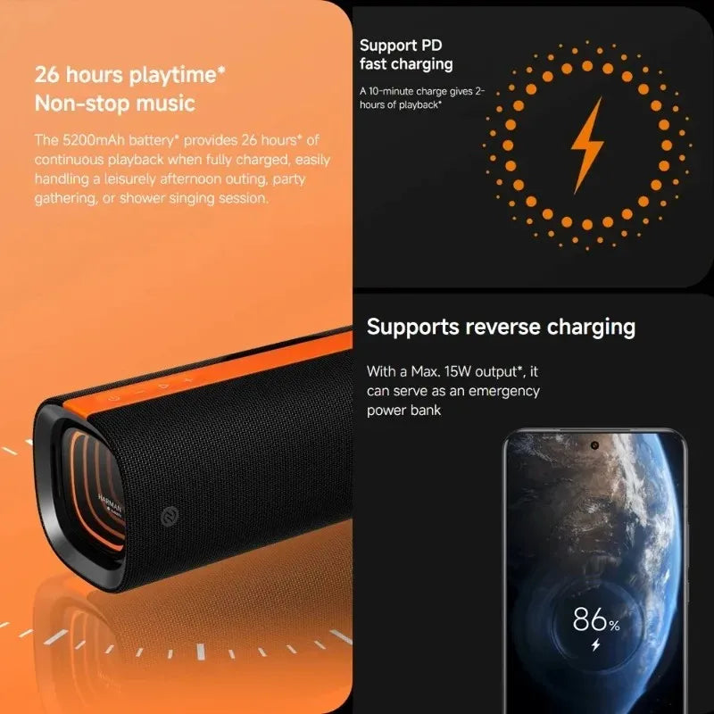 Xiaomi Sound Party Global Version Portable Bluetooth Wireless Speaker High-Quality Outdoor Sound Durable for Outdoor Use
