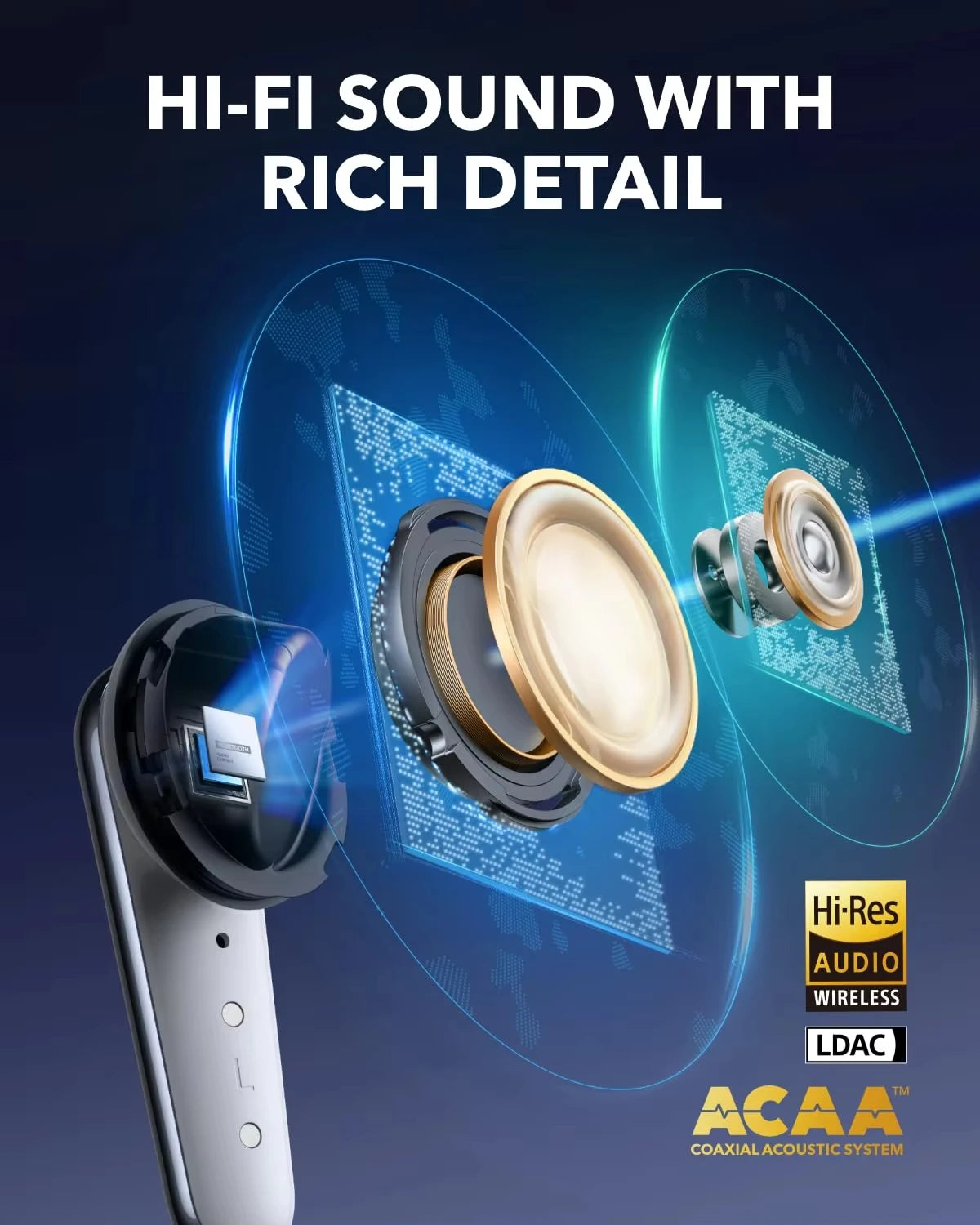 Global Version Anker Soundcore Liberty 4 Pro Earbuds Noise Cancelling Wireless Earphone TWS Real-Time ANC Fast Charge 6Mics