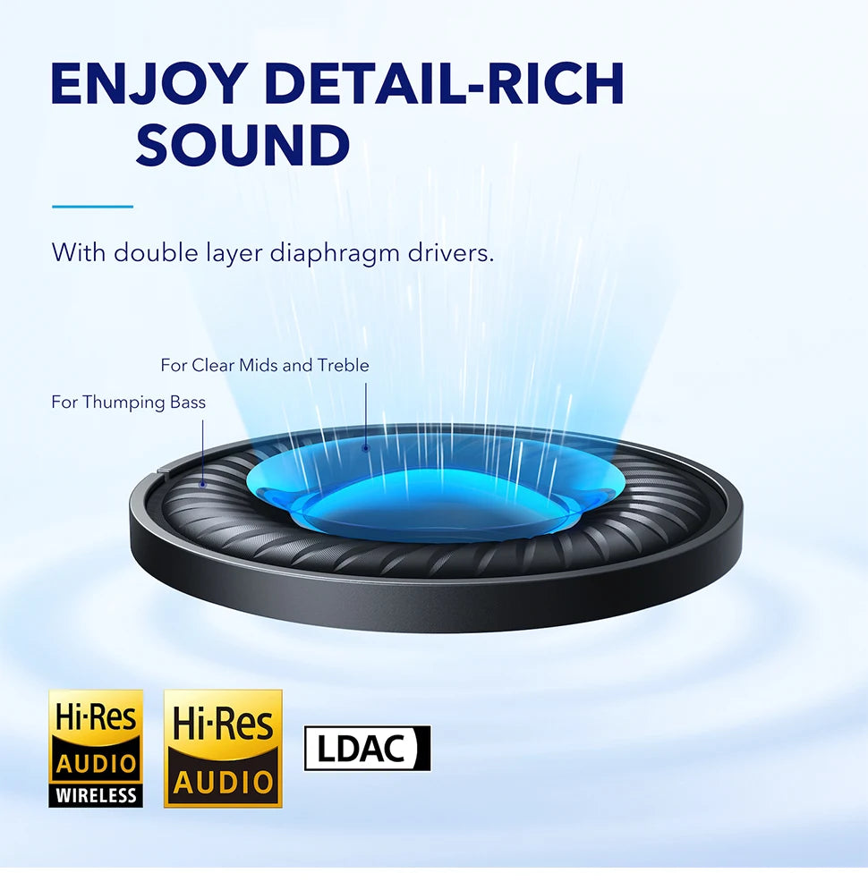 Soundcore by Anker Space Q45 Adaptive Active Noise Cancelling Headphones, App Control, LDAC Hi-Res Wireless Audio, Bluetooth 5.3