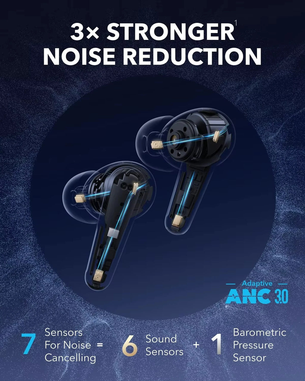Global Version Anker Soundcore Liberty 4 Pro Earbuds Noise Cancelling Wireless Earphone TWS Real-Time ANC Fast Charge 6Mics