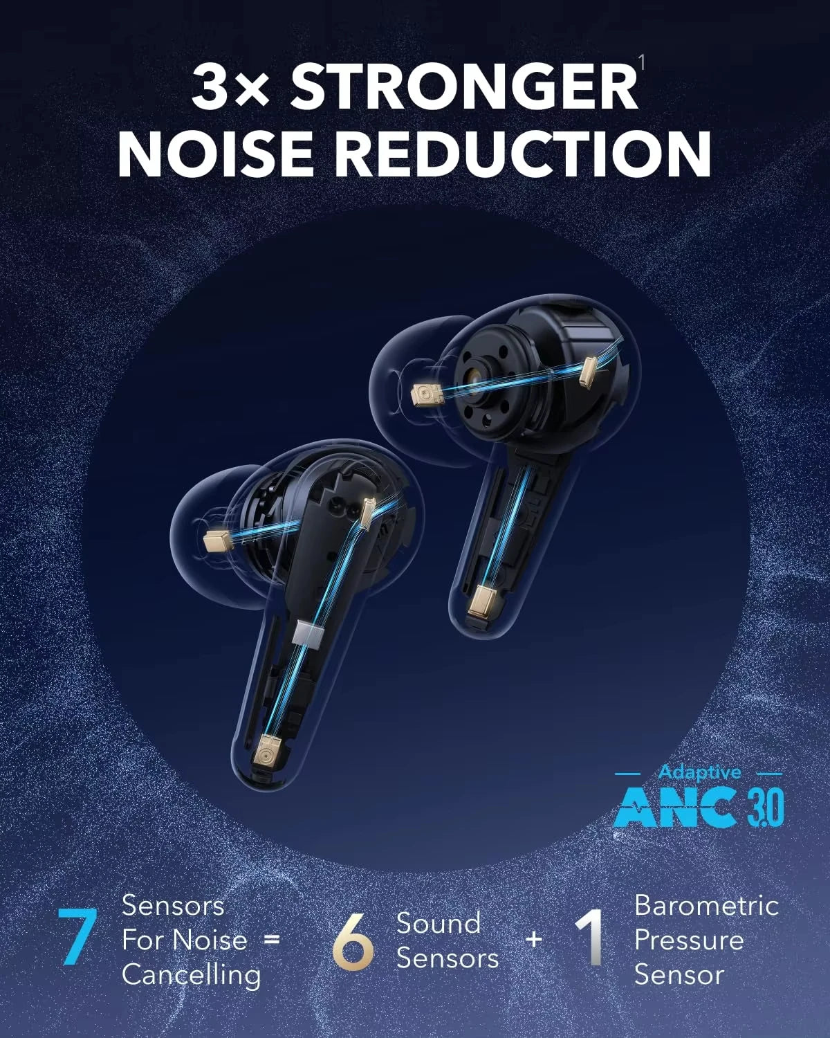 Global Version Anker Soundcore Liberty 4 Pro Earbuds Noise Cancelling Wireless Earphone TWS Real-Time ANC Fast Charge 6Mics